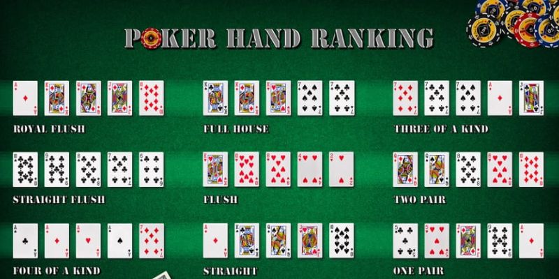 Học cách tính điểm poker